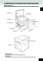 Toshiba E-Studio 160 200 250 Printer Copier Owners Manual page 16