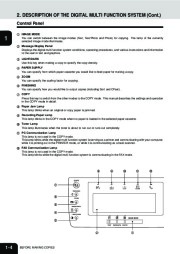 Toshiba E-Studio 160 200 250 Printer Copier Owners Manual page 17