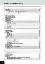 Toshiba E-Studio 160 200 250 Printer Copier Owners Manual page 9