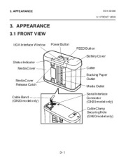 Toshiba TEC B-SP2D Portable Printer Owners Manual page 21