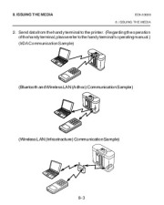 Toshiba TEC B-SP2D Portable Printer Owners Manual page 36