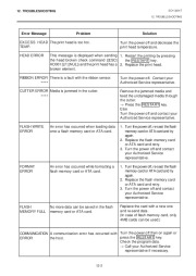 Toshiba B-880 QQ Thermal Printer Owners Manual page 30