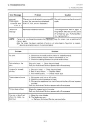 Toshiba B-880 QQ Thermal Printer Owners Manual page 31