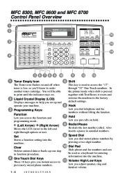 Brother Printer Copier FAX 4750 FAX 5750 MFC 8300 MFC 8600 MFC 8700 Users Manual page 22