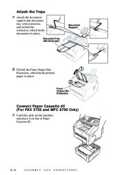 Brother Printer Copier FAX 4750 FAX 5750 MFC 8300 MFC 8600 MFC 8700 Users Manual page 28