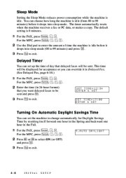 Brother Printer Copier FAX 4750 FAX 5750 MFC 8300 MFC 8600 MFC 8700 Users Manual page 50