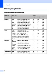 Brother Printer DCP-350C DCP-560CN Color Inkjet Flatbed All-in-One Users Guide page 28