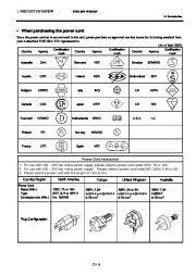 Toshiba TEC B-SV4T-GS10-QM Label Printer Owners Manual page 7