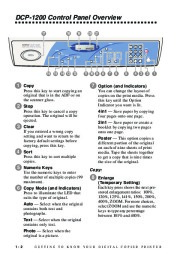 Brother DCP-1200 Multifunction Digital Copier Laser Printer and Color Scanner Users Guide Manual page 16