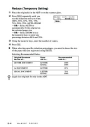 Brother DCP-1200 Multifunction Digital Copier Laser Printer and Color Scanner Users Guide Manual page 36