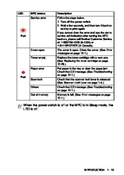 Brother MFC-8440 MFC-8640D MFC-8840D MFC-8840DN Laser Printer Users Guide Manual page 33