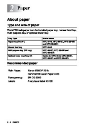 Brother MFC-8440 MFC-8640D MFC-8840D MFC-8840DN Laser Printer Users Guide Manual page 44