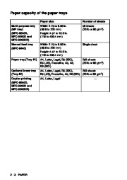 Brother MFC-8440 MFC-8640D MFC-8840D MFC-8840DN Laser Printer Users Guide Manual page 46