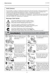 Toshiba TEC B-450-QQ Printer Owners Manual page 2
