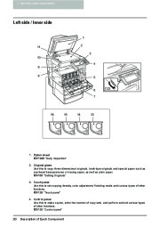 Toshiba E-Studio 2500c 3500c 3510c Printer Copier Owners Manual page 32