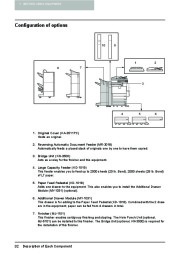 Toshiba E-Studio 2500c 3500c 3510c Printer Copier Owners Manual page 34