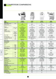 Toshiba E-Studio 232 282 Printer Copier Owners Manual page 38