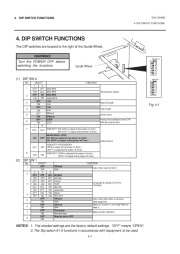 Toshiba TEC B-870 Thermal Printer Owners Manual page 11