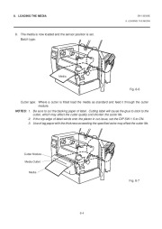 Toshiba TEC B-870 Thermal Printer Owners Manual page 19