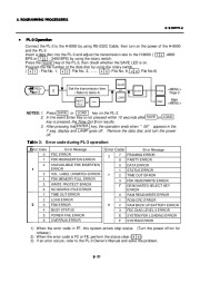 Toshiba TEC H 9000N US Label Receipt Printer Owners Manual page 43