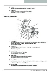 Toshiba E-Studio 166 206 Printer Copier Owners Manual page 25