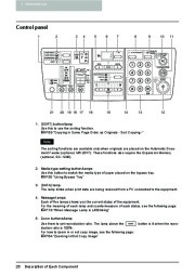 Toshiba E-Studio 166 206 Printer Copier Owners Manual page 28