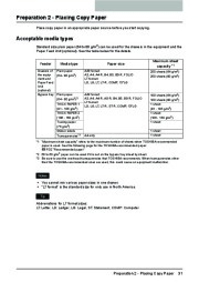 Toshiba E-Studio 166 206 Printer Copier Owners Manual page 33