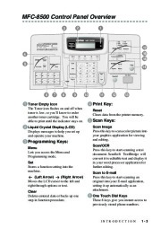 Brother MFC-8500 Laser Multifunction Center Users Guide page 25