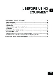 Toshiba e-STUDIO 350 450 Copier Operators Manual page 21