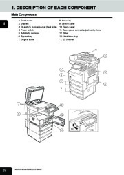 Toshiba e-STUDIO 350 450 Copier Operators Manual page 22