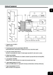 Toshiba e-STUDIO 350 450 Copier Operators Manual page 23