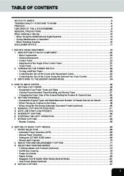 Toshiba e-STUDIO 350 450 Copier Operators Manual page 3